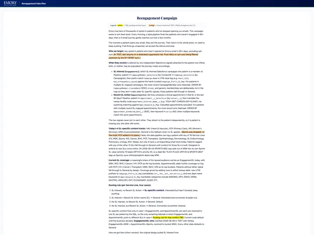 Emory Healthcare - Patient Reengagement Campaign