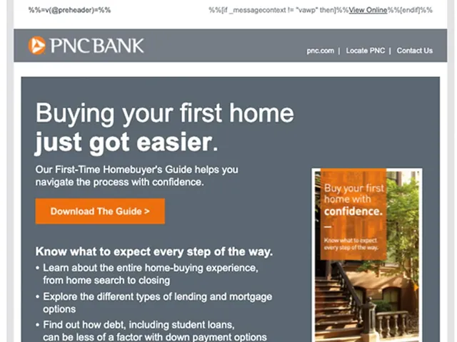 PNC Bank Employee Refinancing Email